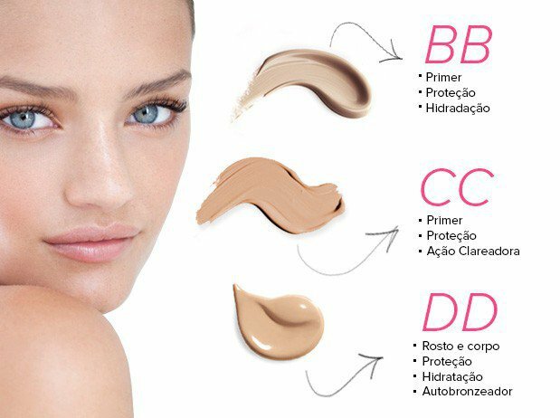 BB Cream và CC Cream- Loại nào tốt hơn cho loại da của bạn? | Vinmec